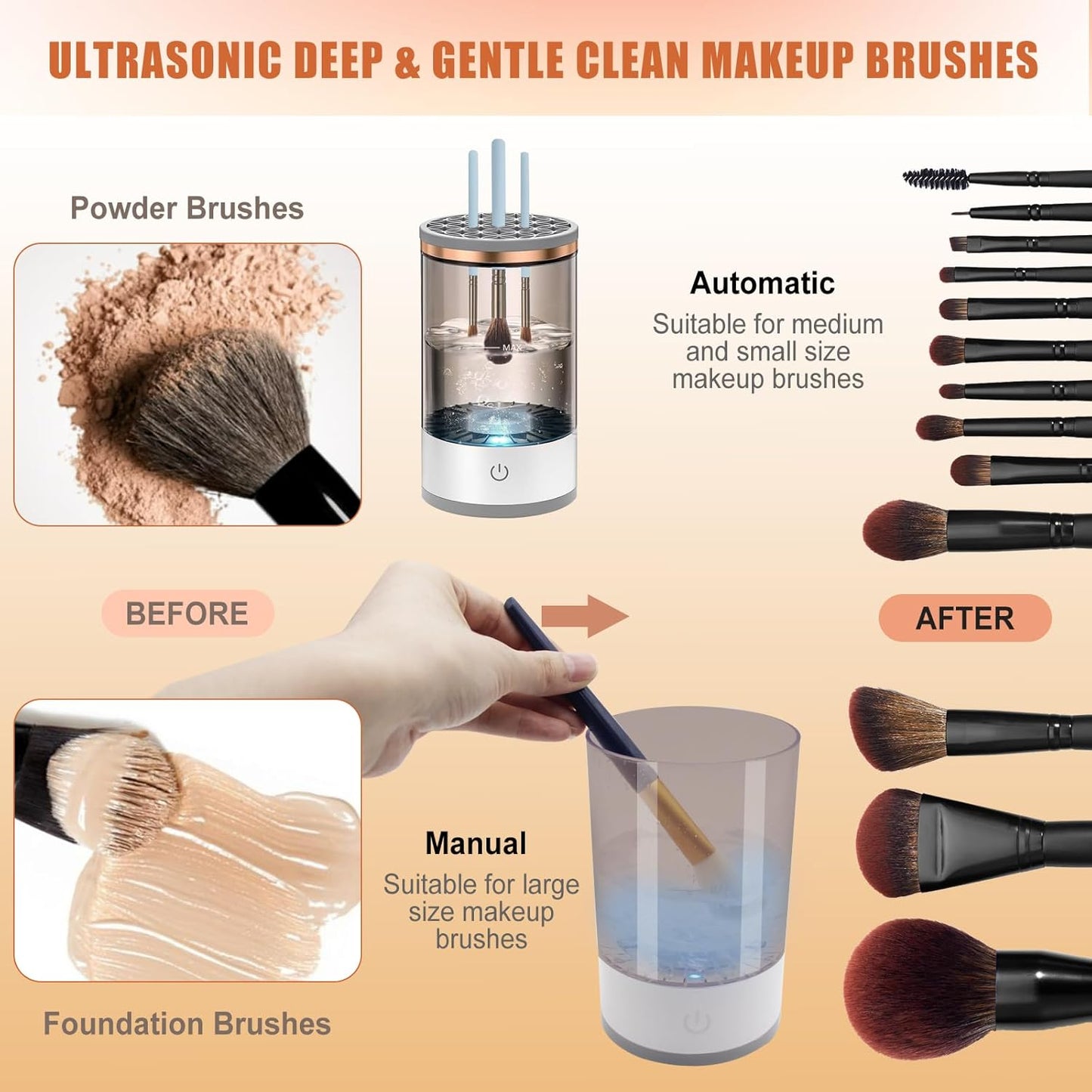 Makeup Brush Cleaners Electric Makeup Brush Cleaner, Brushly Pro Cosmetic Brush Cleaner Machine,Automatic Electric Makeup Brush Cleaner and Dryer with Brush Clean Mat Fit for All Size Makeup Brush